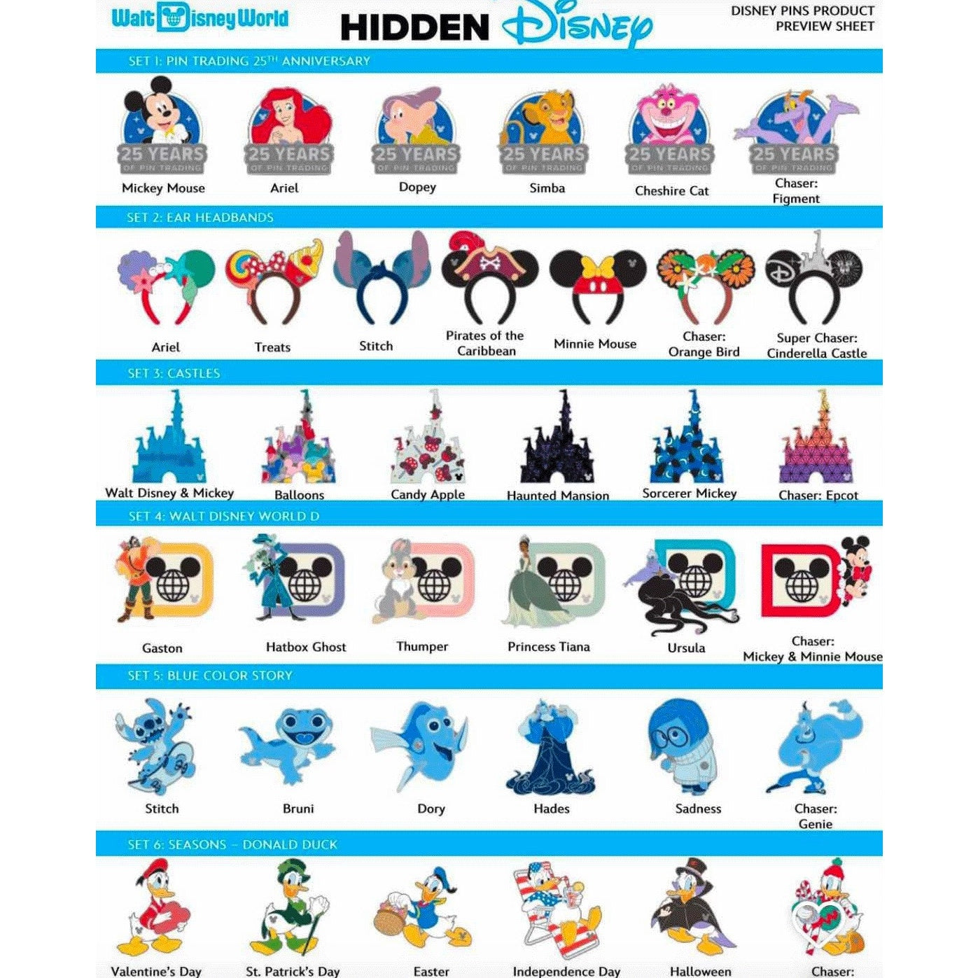 Disney Parks WDW Hidden Mickey 2025 Wave A Unopened 2-Pin Blind Pouch